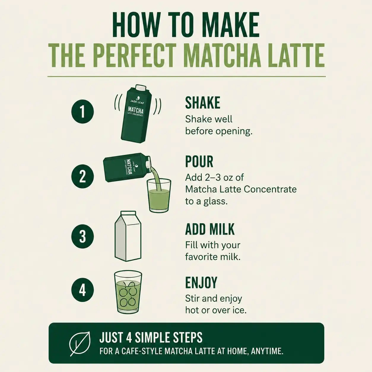 Matcha Latte Concentrate (6-Pack)