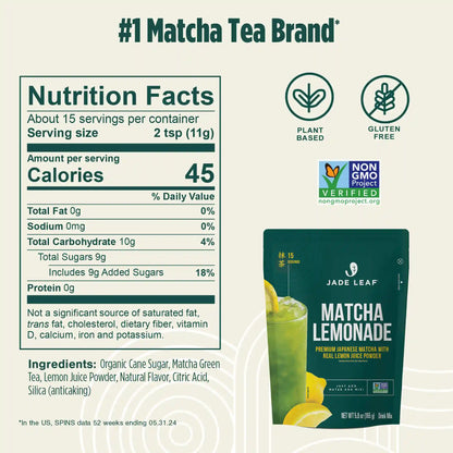 Matcha Lemonade Mix
