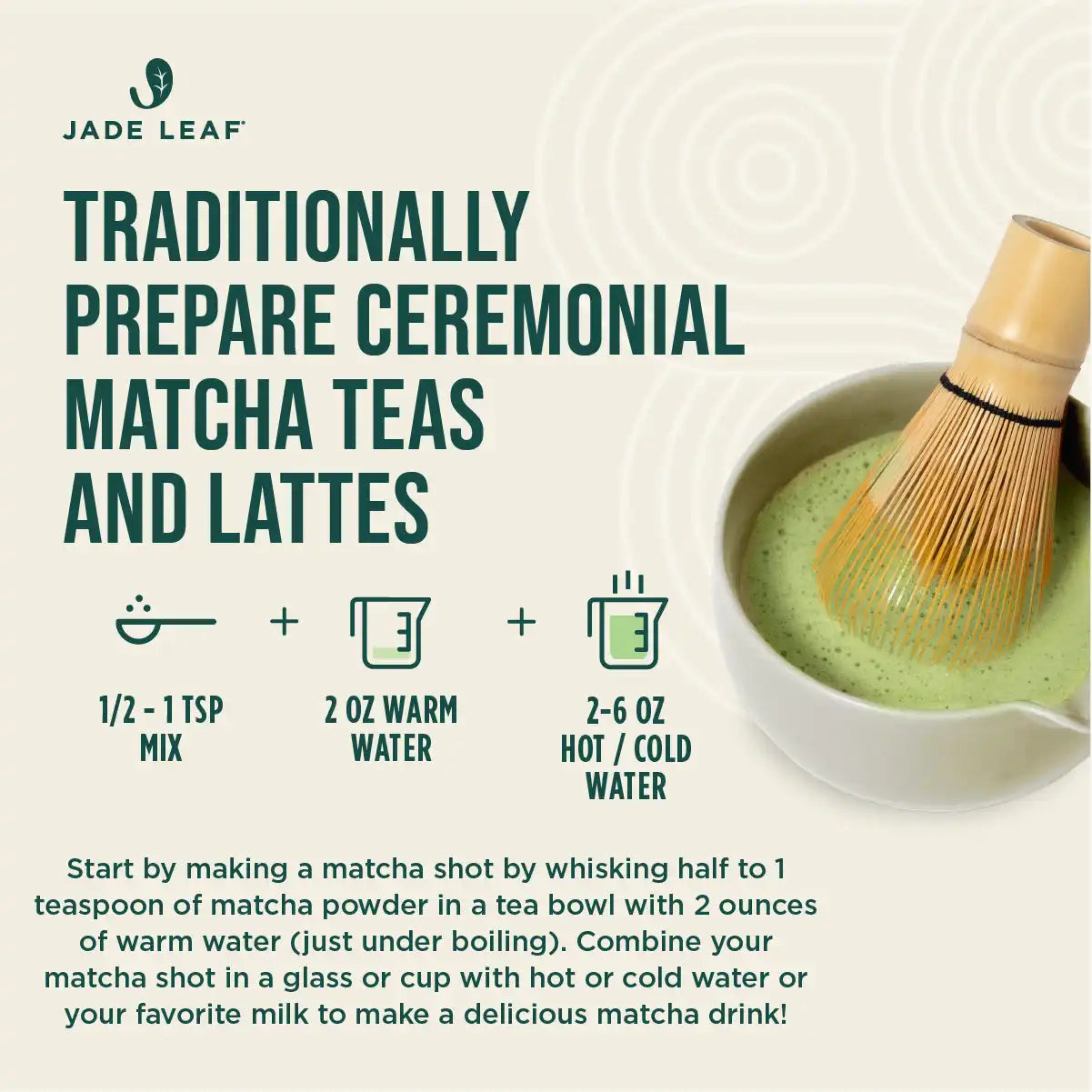 Artisanal Ceremonial Matcha - Barista Edition