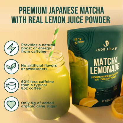 Matcha Lemonade Mix